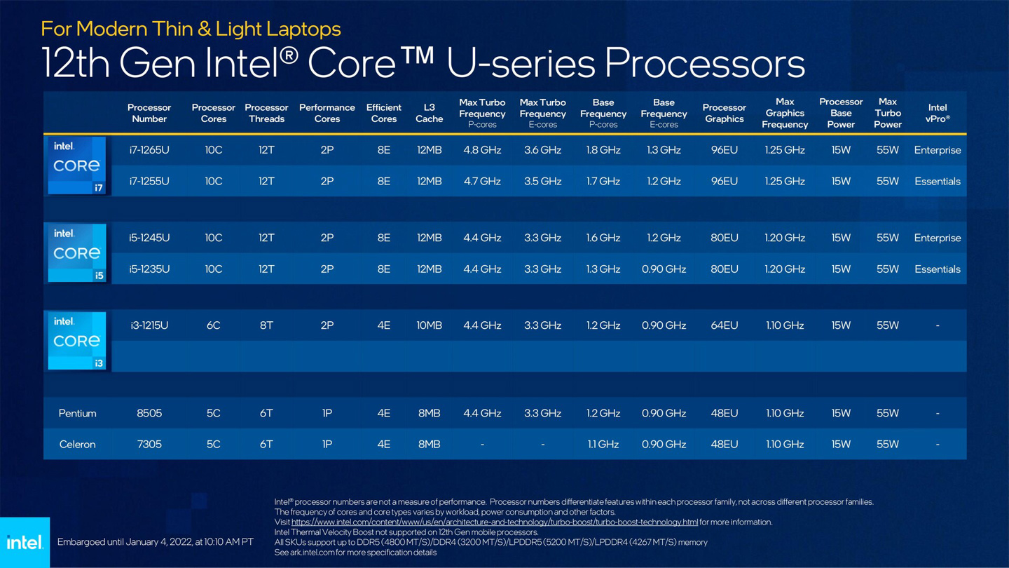Intel12代笔记本处理器
