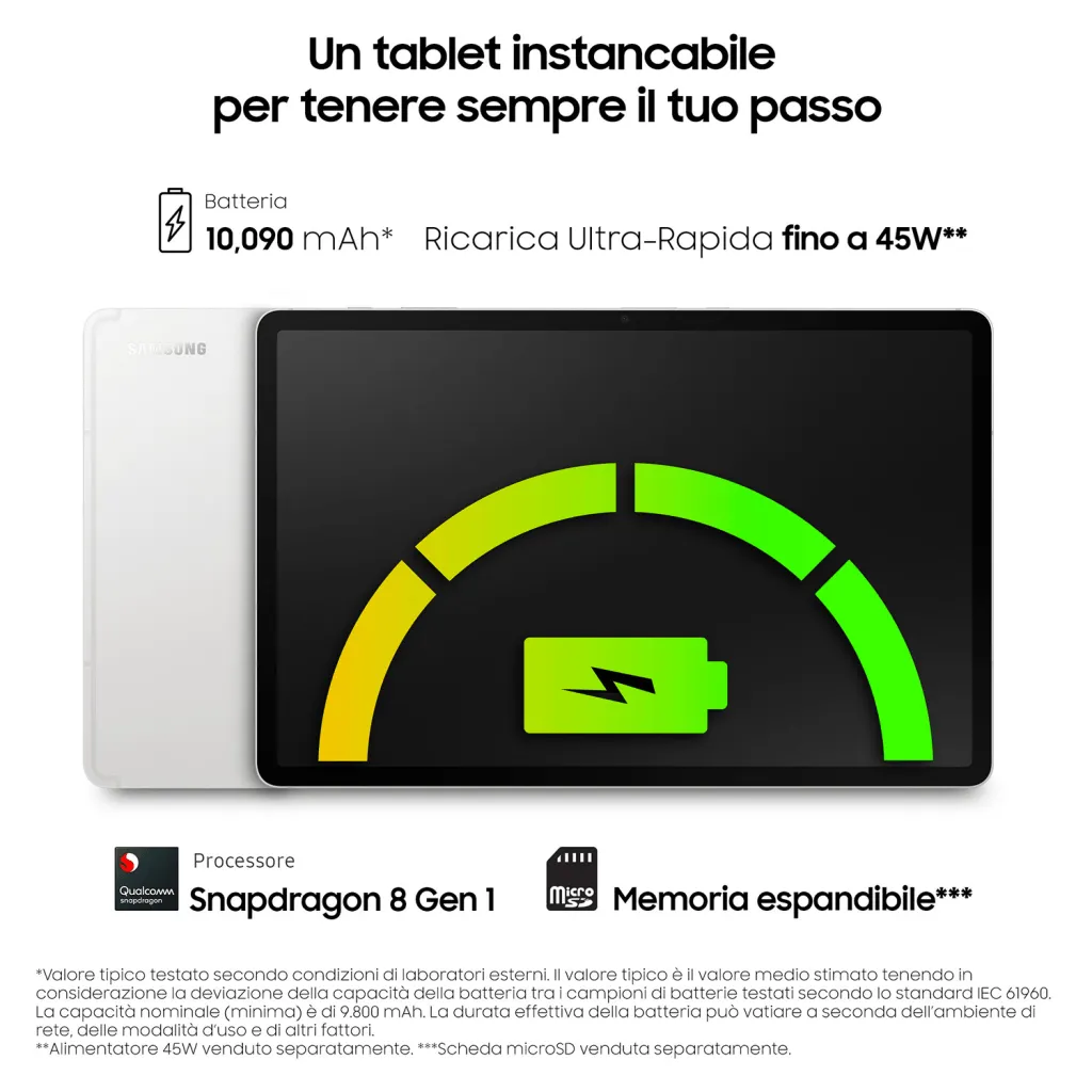 图片[5]-三星Galaxy Tab S8系列平板宣传图曝光