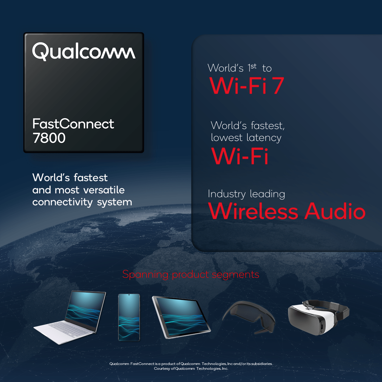 高通宣布 FastConnect 7800  Wi-Fi 7 解决方案