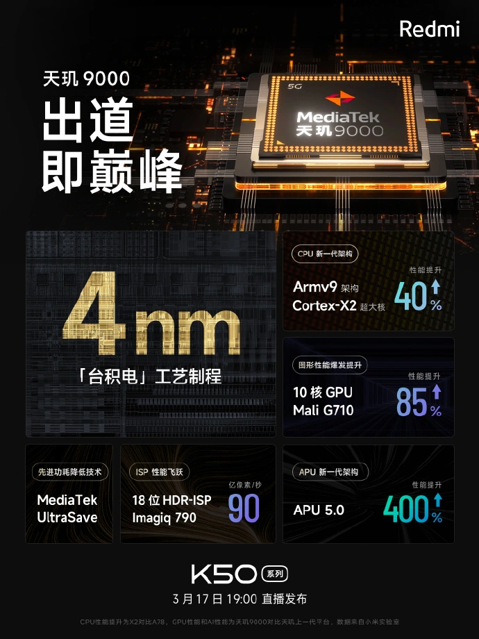 图片[2]-Redmi K50 Pro+ 《原神》60分钟平均帧59fps 温度46°C