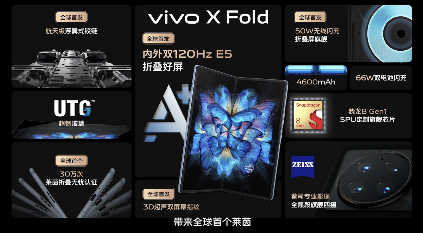 vivo X Fold折叠屏手机正式发布 8999元起