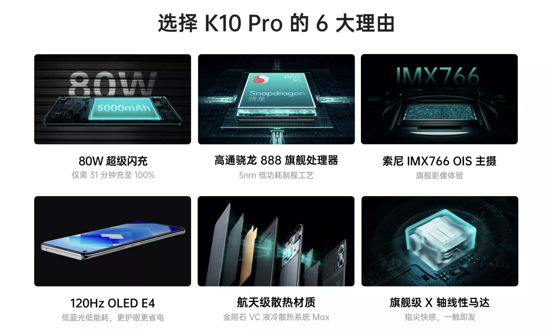 选择OPPO K10 Pro的理由