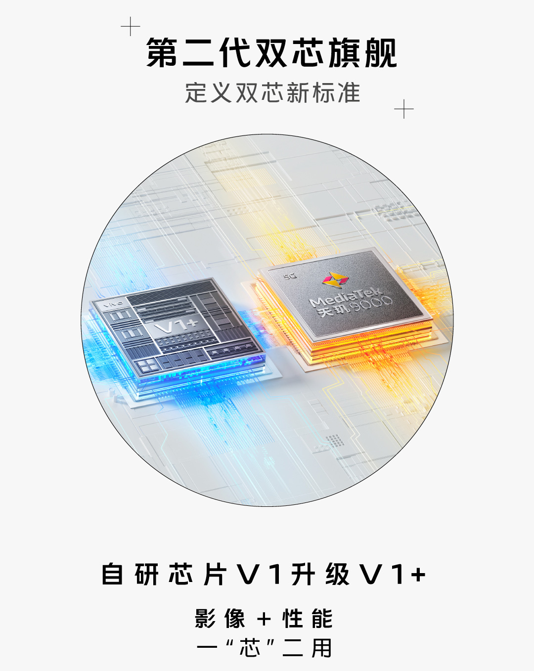 vivo X80搭载第二代双芯