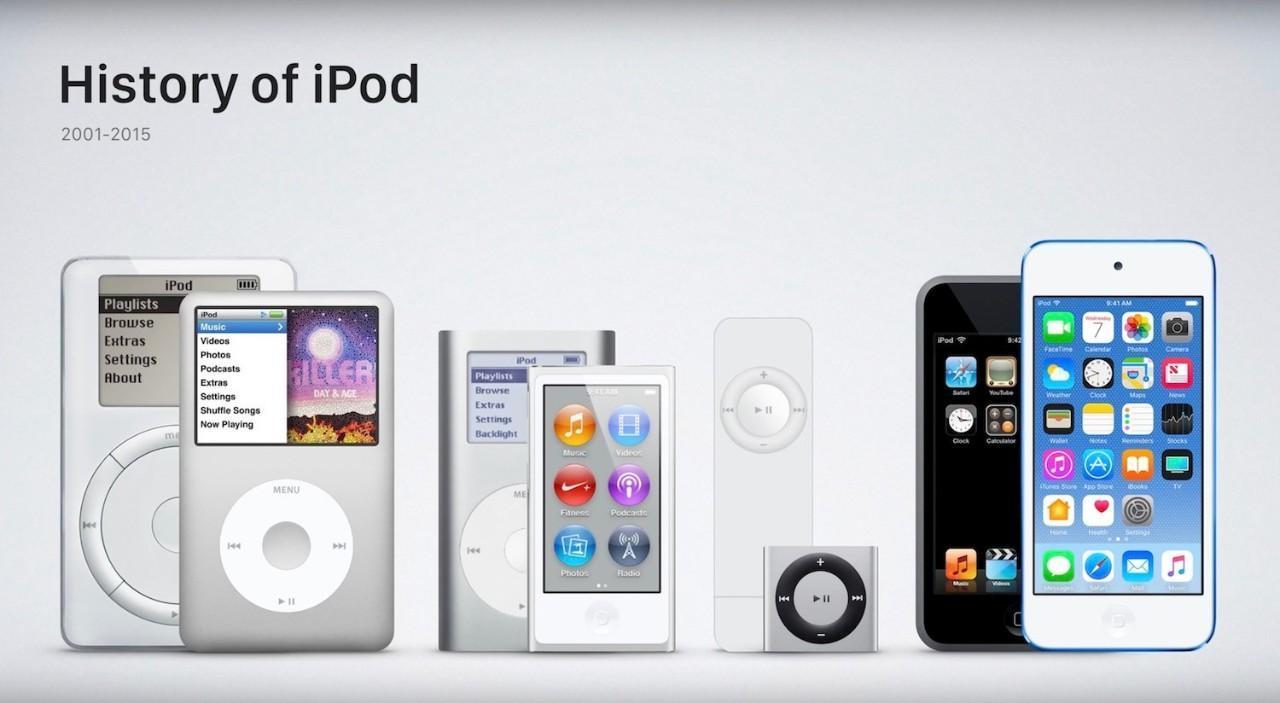 苹果：iPod touch全面停产了吗？发展史查看