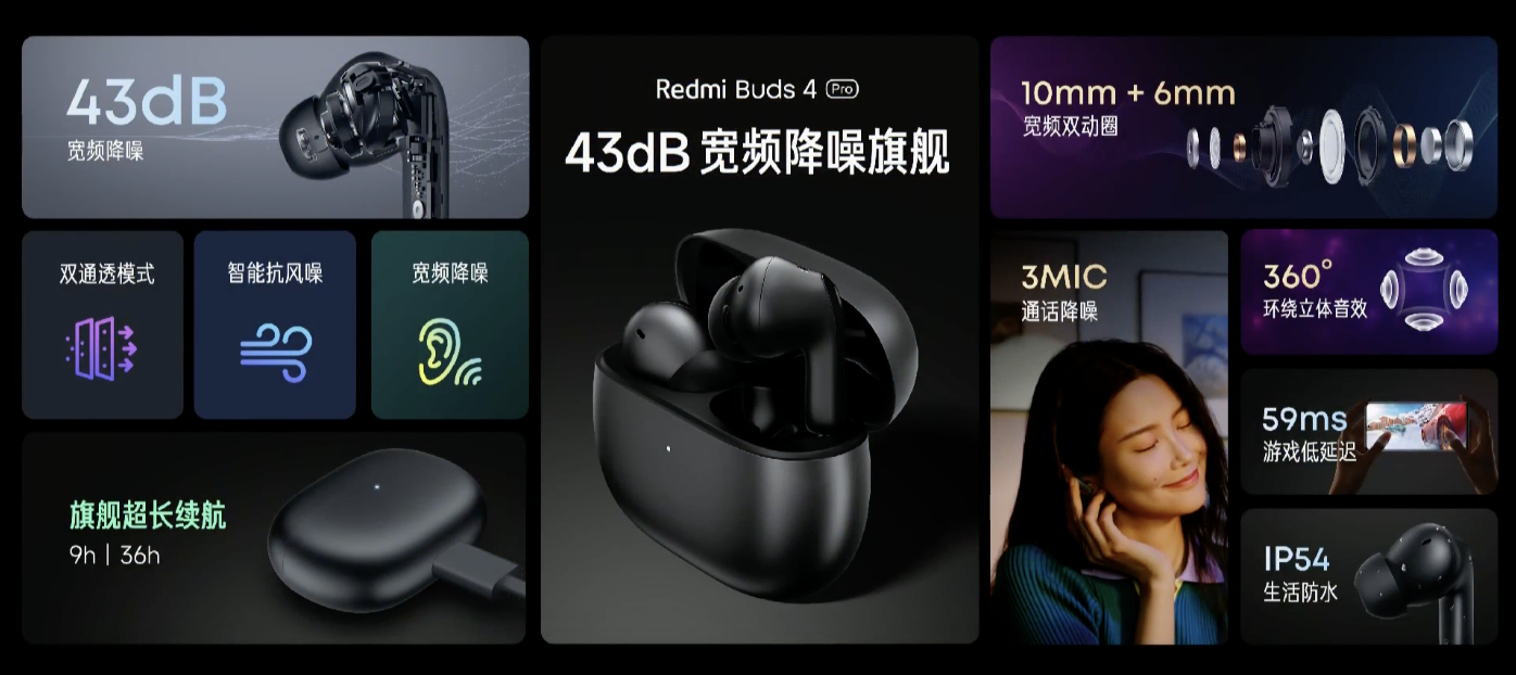 Redmi Buds 4系列无线耳机发布