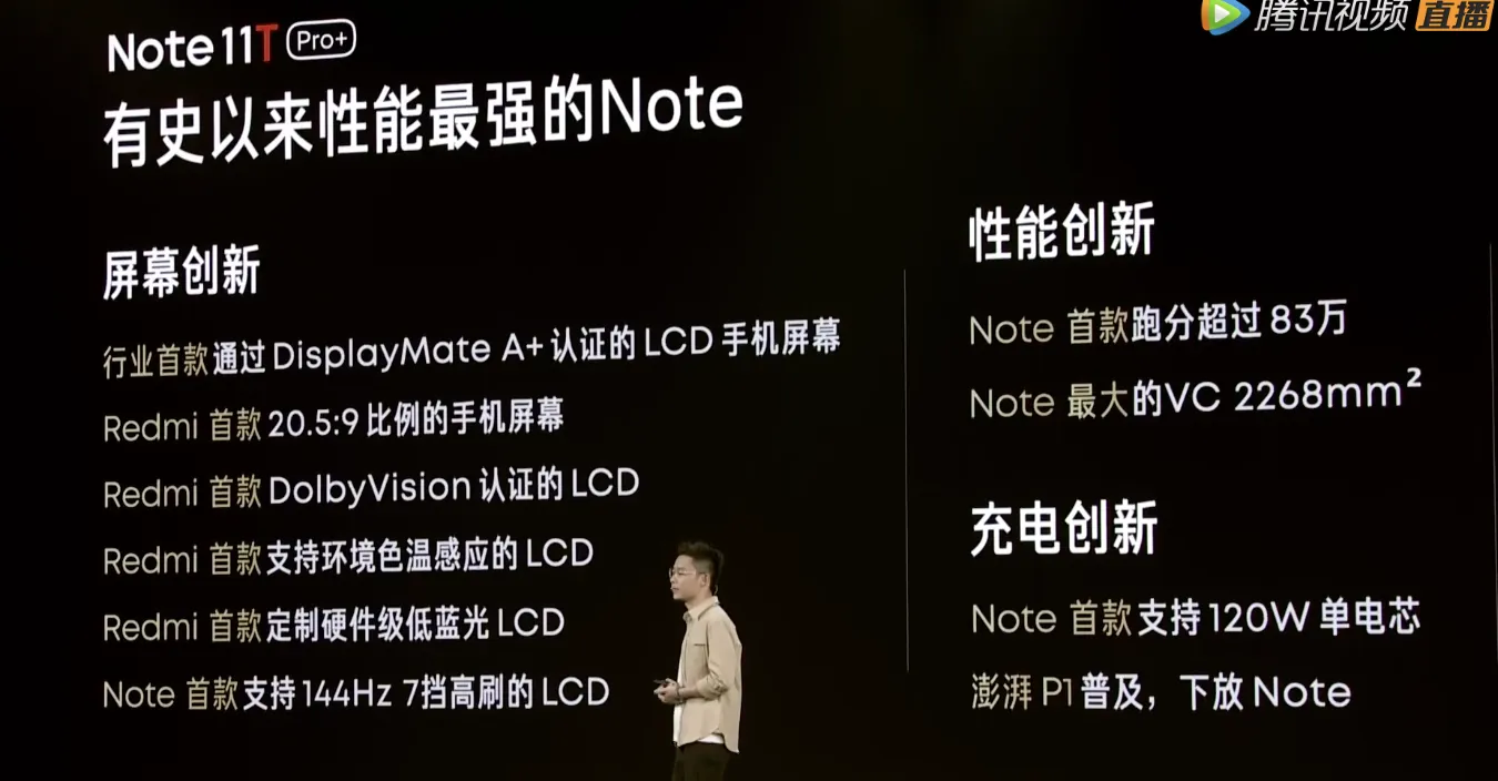 Redmi Note 11 Pro+创新