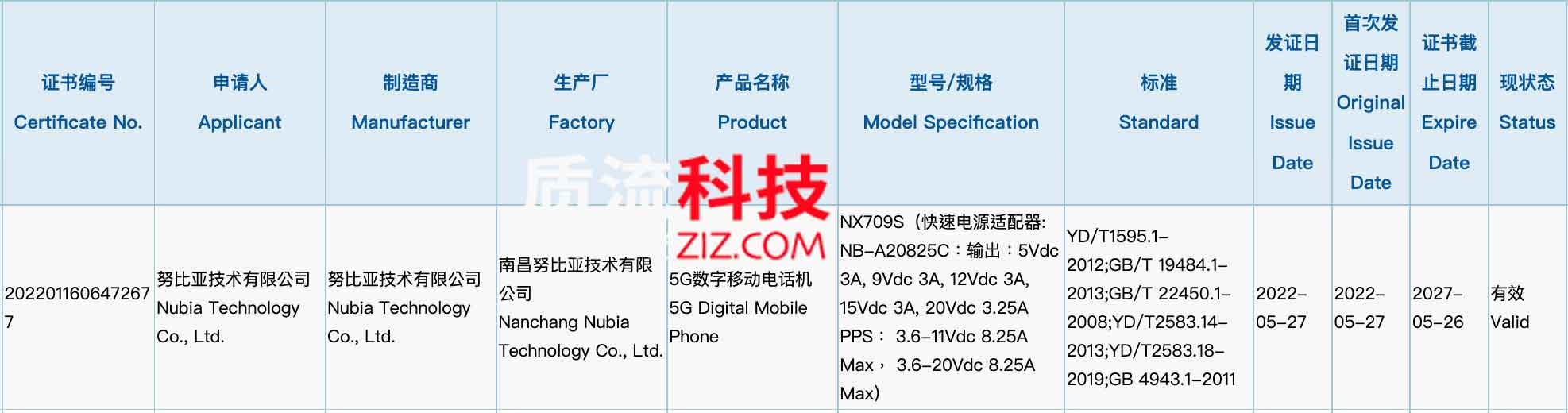 努比亚红魔7S Pro获3C认证部分配置参数曝光