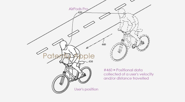 苹果AirPods新专利曝光：自动调整音量报警监测身体姿态