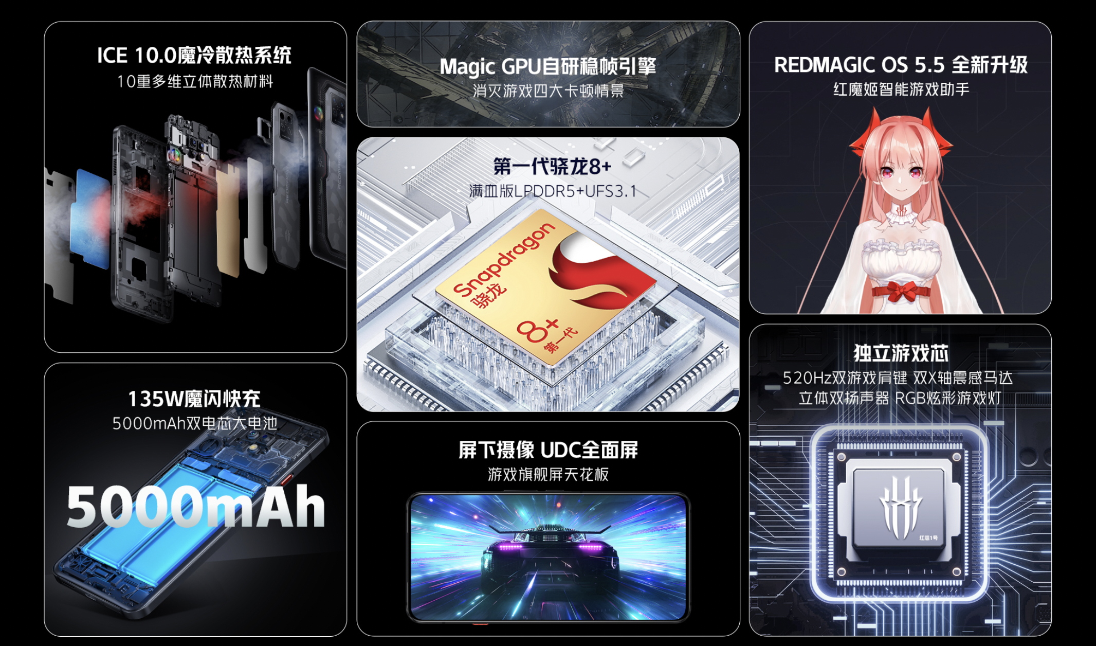 4000元游戏电竞手机推荐：红魔7S系列正式发布-质流