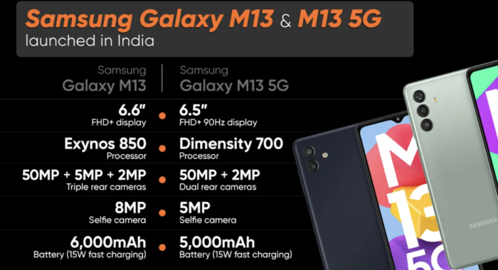 三星 Galaxy M13 4G和5G参数配置