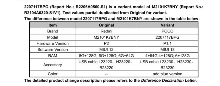 Redmi note 10s renamed poco model will be released soon-质流