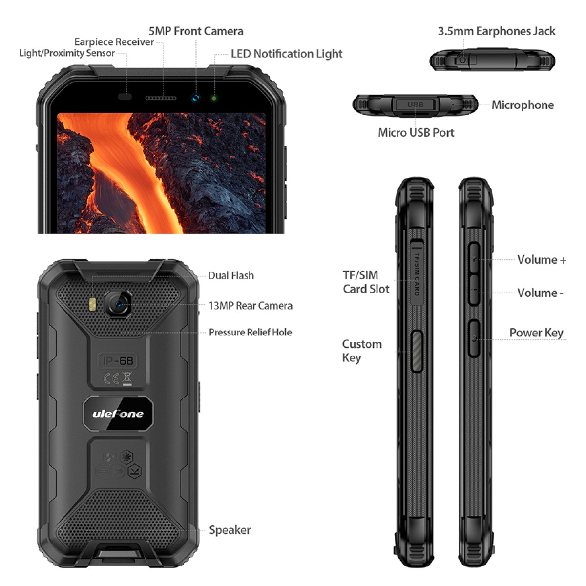 Ulefone armor X6 Pro three prevention mobile phone has been released-质流