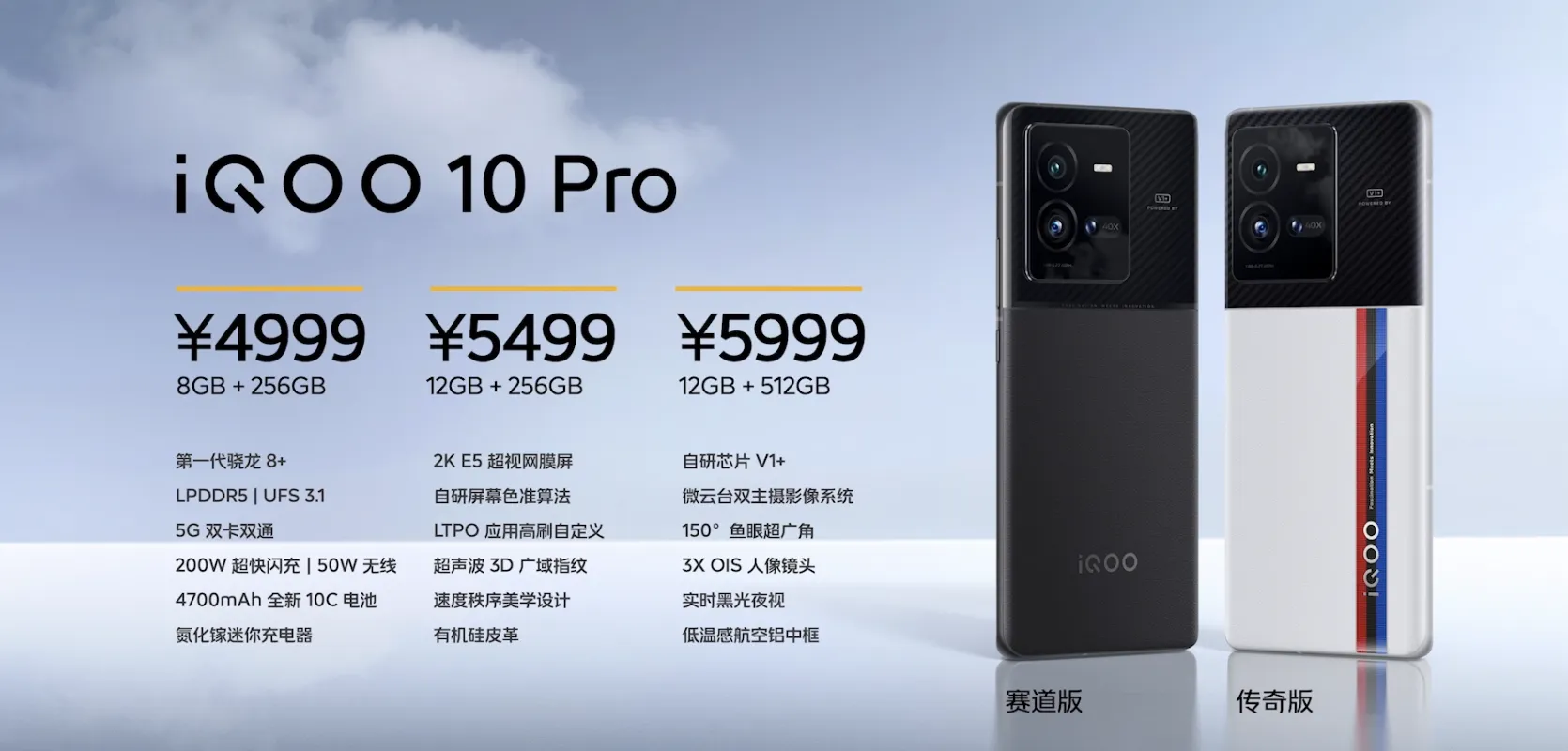 iQOO 10 Pro参数配置