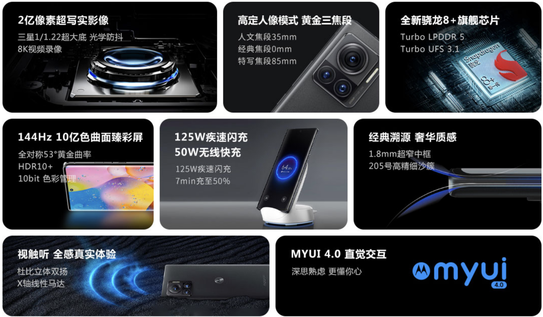 moto X30 Pro参数配置价格外观详情，首第一款2亿像素手机