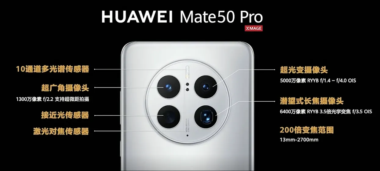 华为Mate50 Pro相机