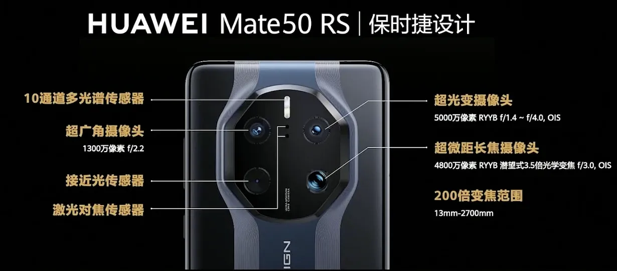 华为Mate50 RS保时捷设计摄像头