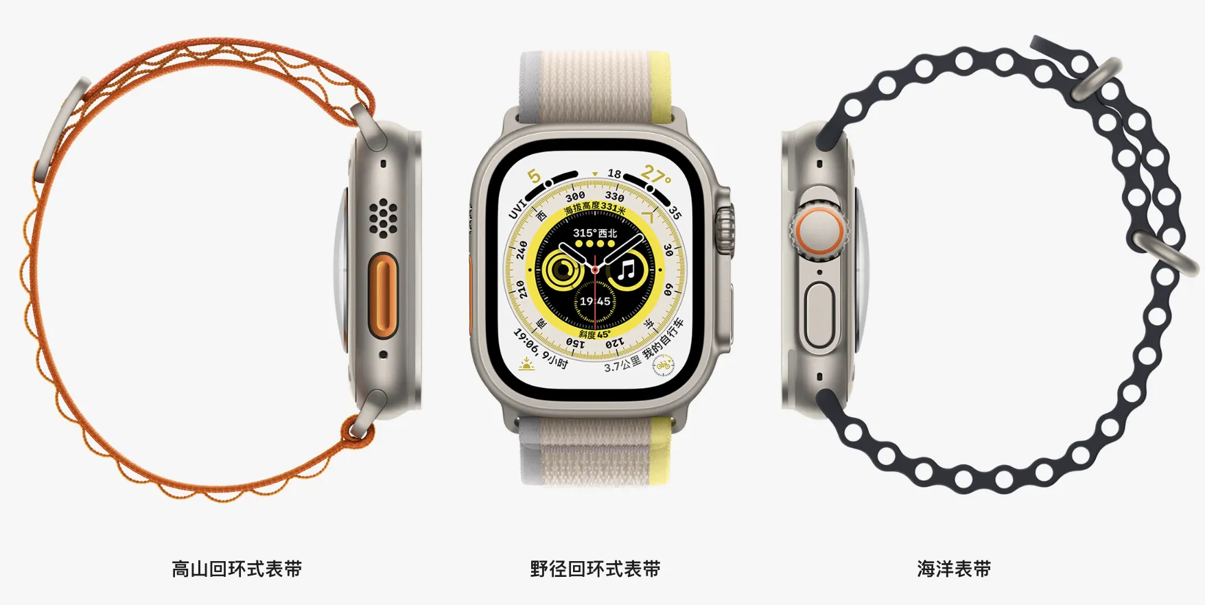 Apple Watch Ultra表带