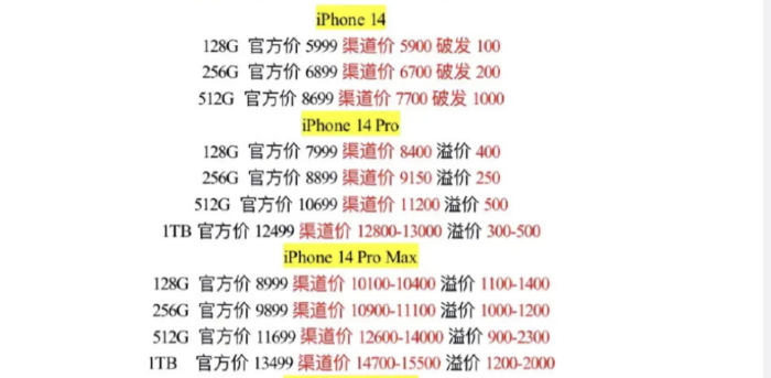 iPhone14顶配首发价格即破发-质流