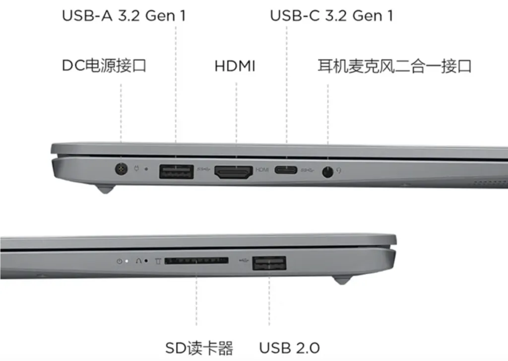 Lenovo 联想IdeaPad 15锐龙版有几个接口