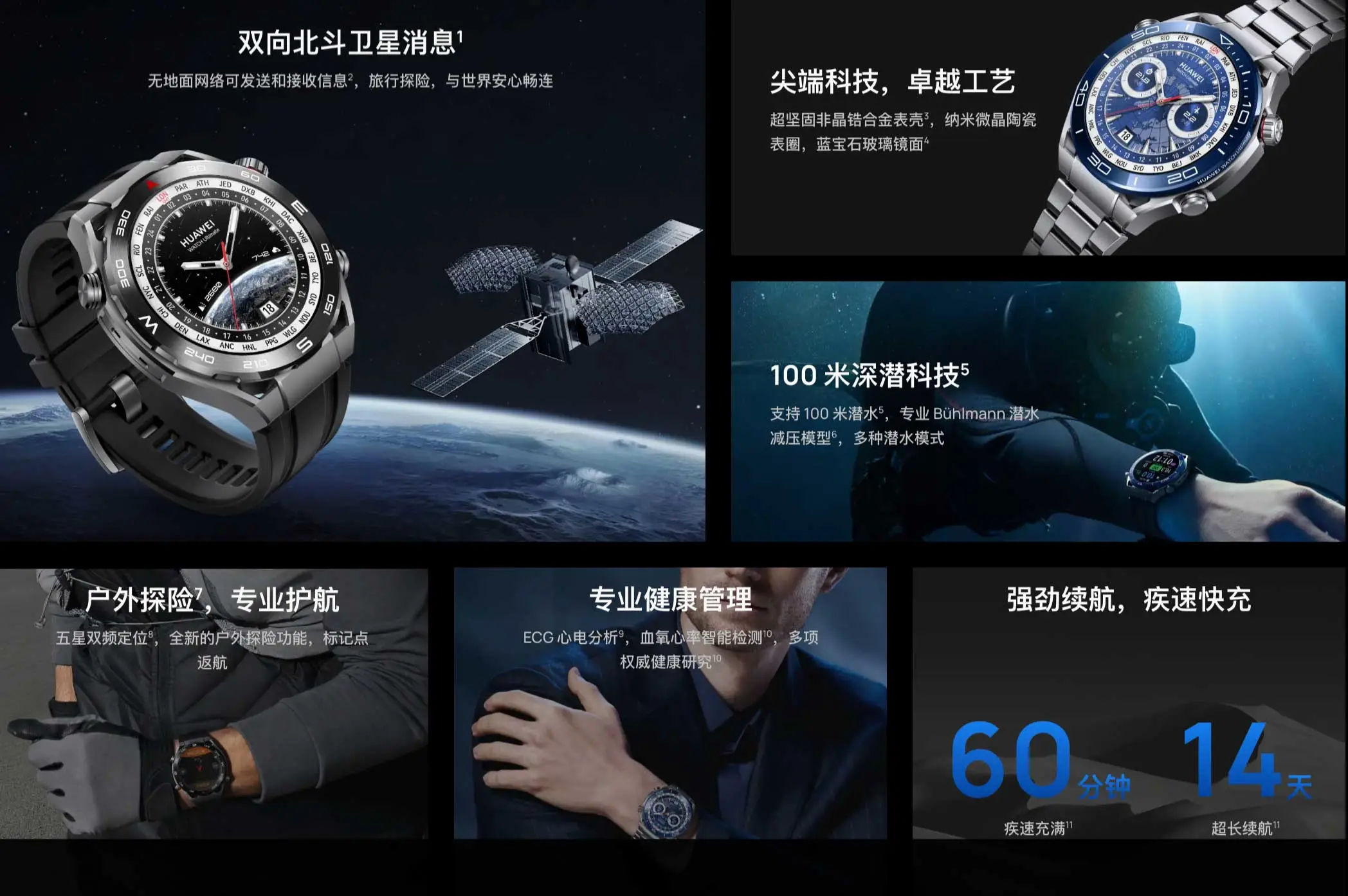图片[3]-High-end luxury smartwatch Huawei Black Steel Diving 100m waterproof health Monitoring Watch Ultimate
